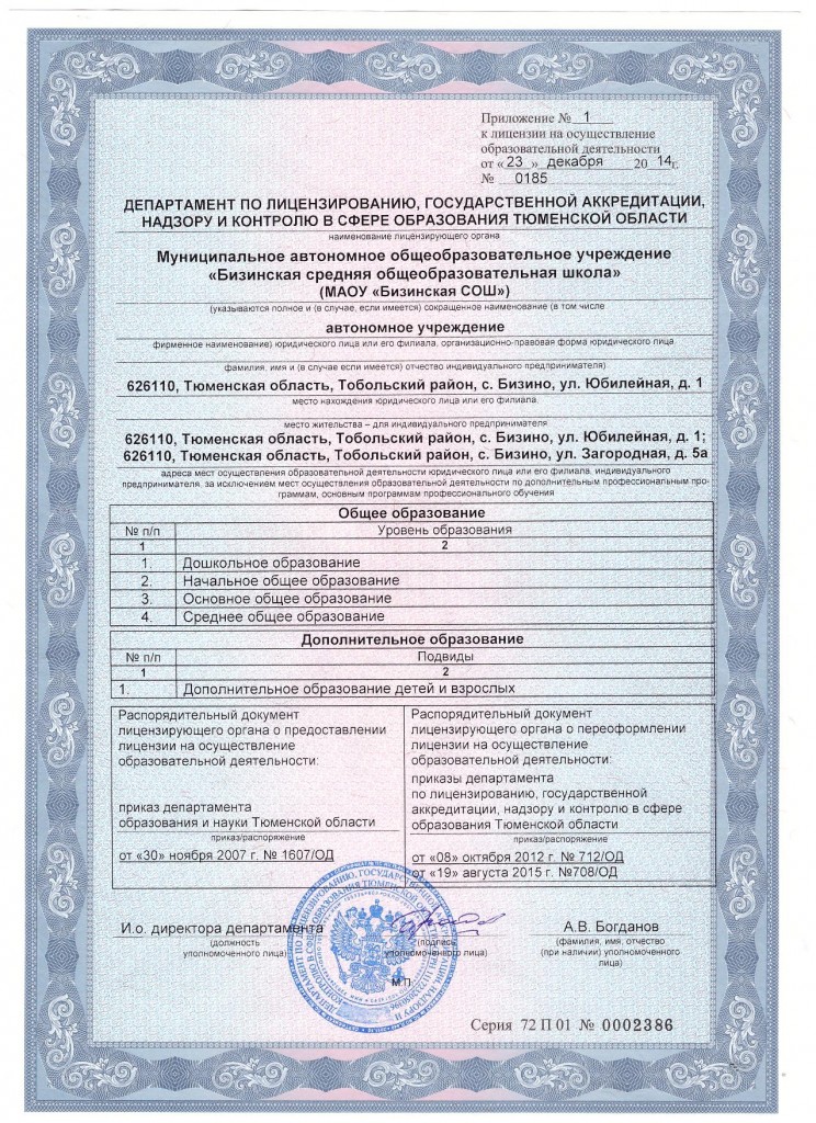 приложение к лицензии