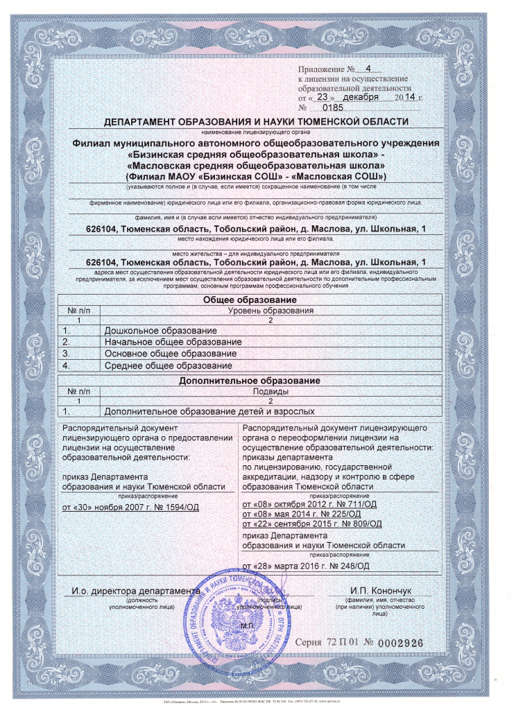 приложение4