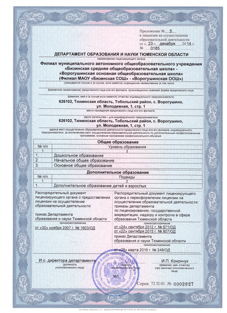 приложение5