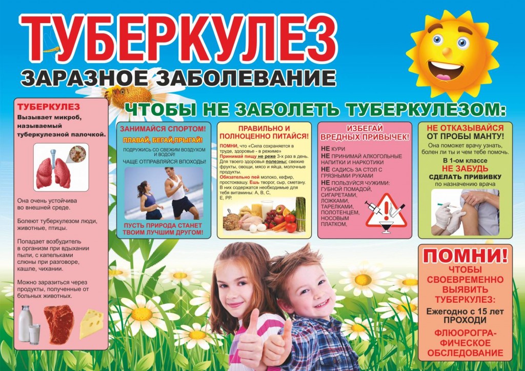 туберкулез 3