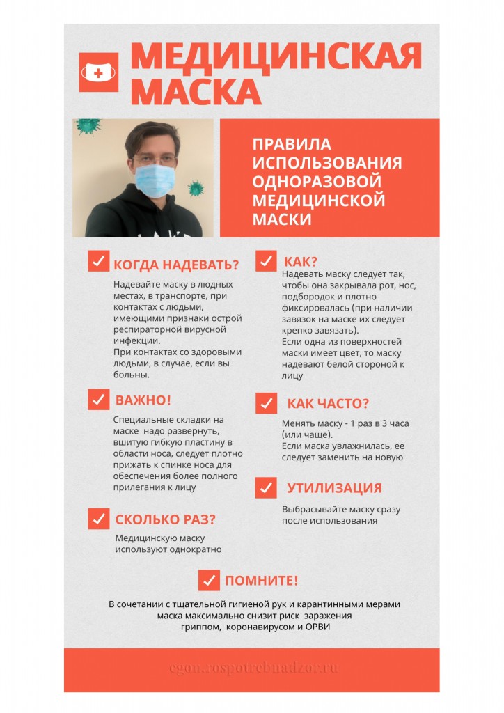 Гигиена при гриппе, коронавирусной инфекции и других ОРВИ_1