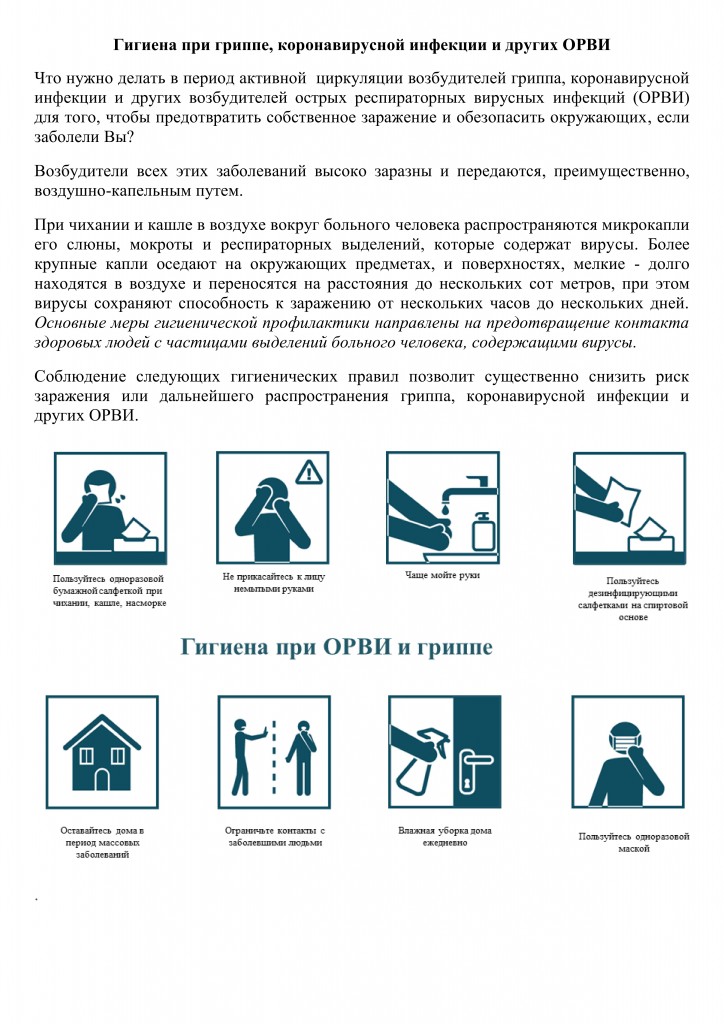 Гигиена при гриппе, коронавирусной инфекции и других ОРВИ_2