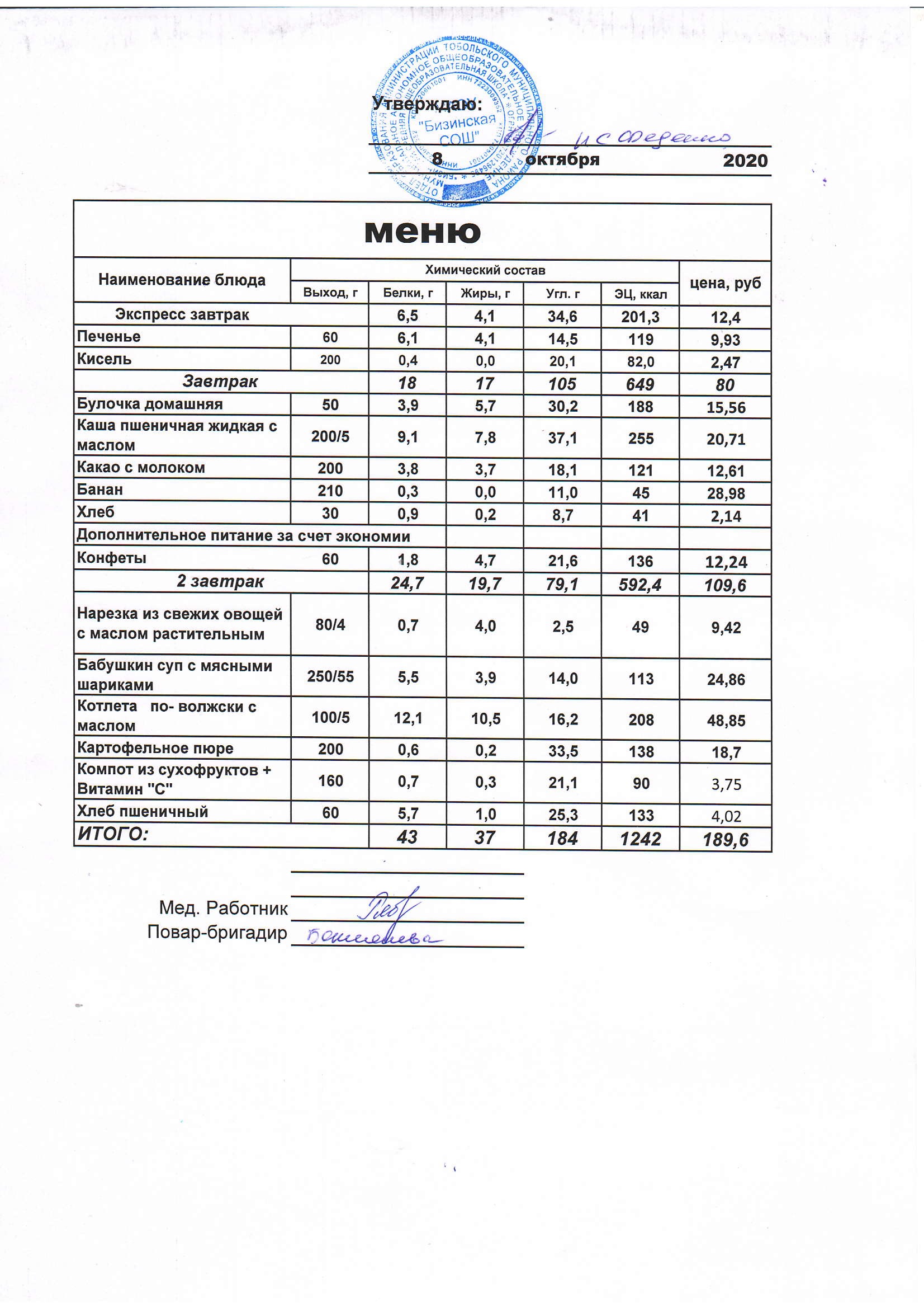 столовая меню на каждый день